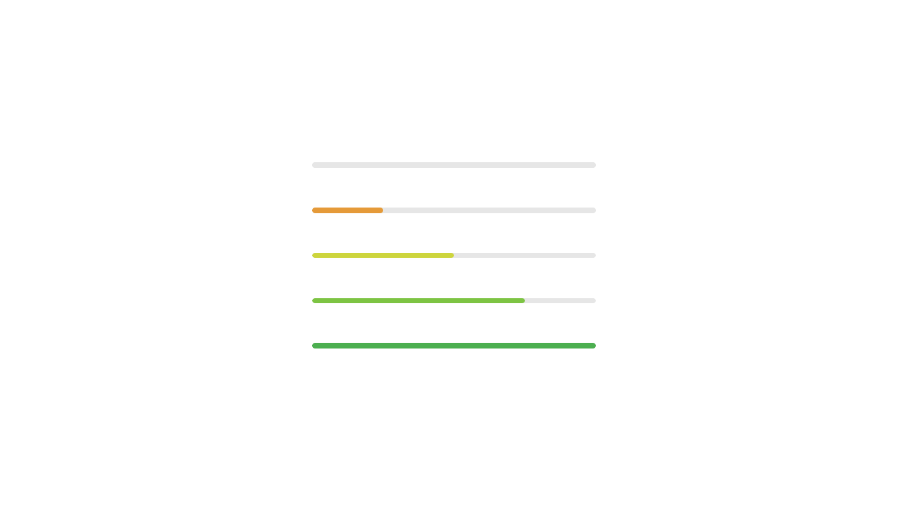 Demo image: CSS-Only Animated Progress Bars