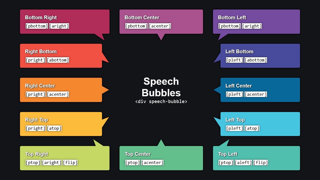 Demo image: Speech Bubbles