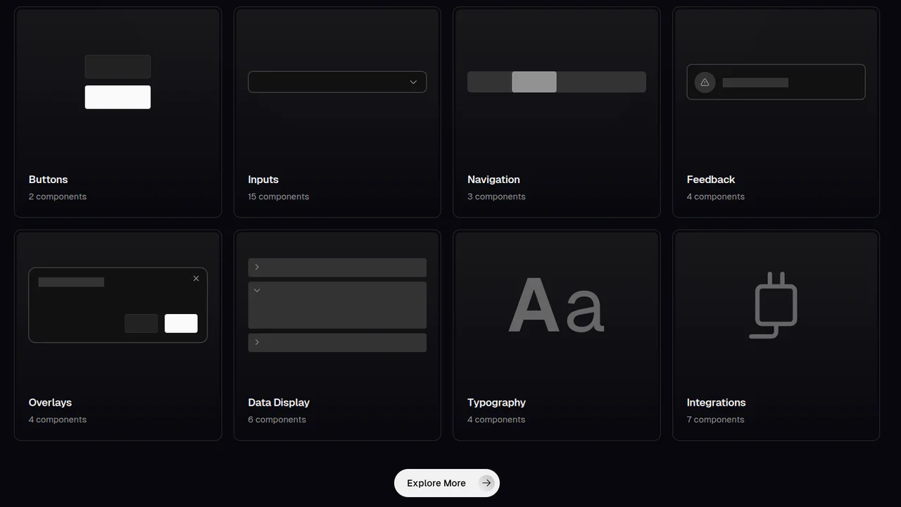 RizzUI: Modern React UI Components