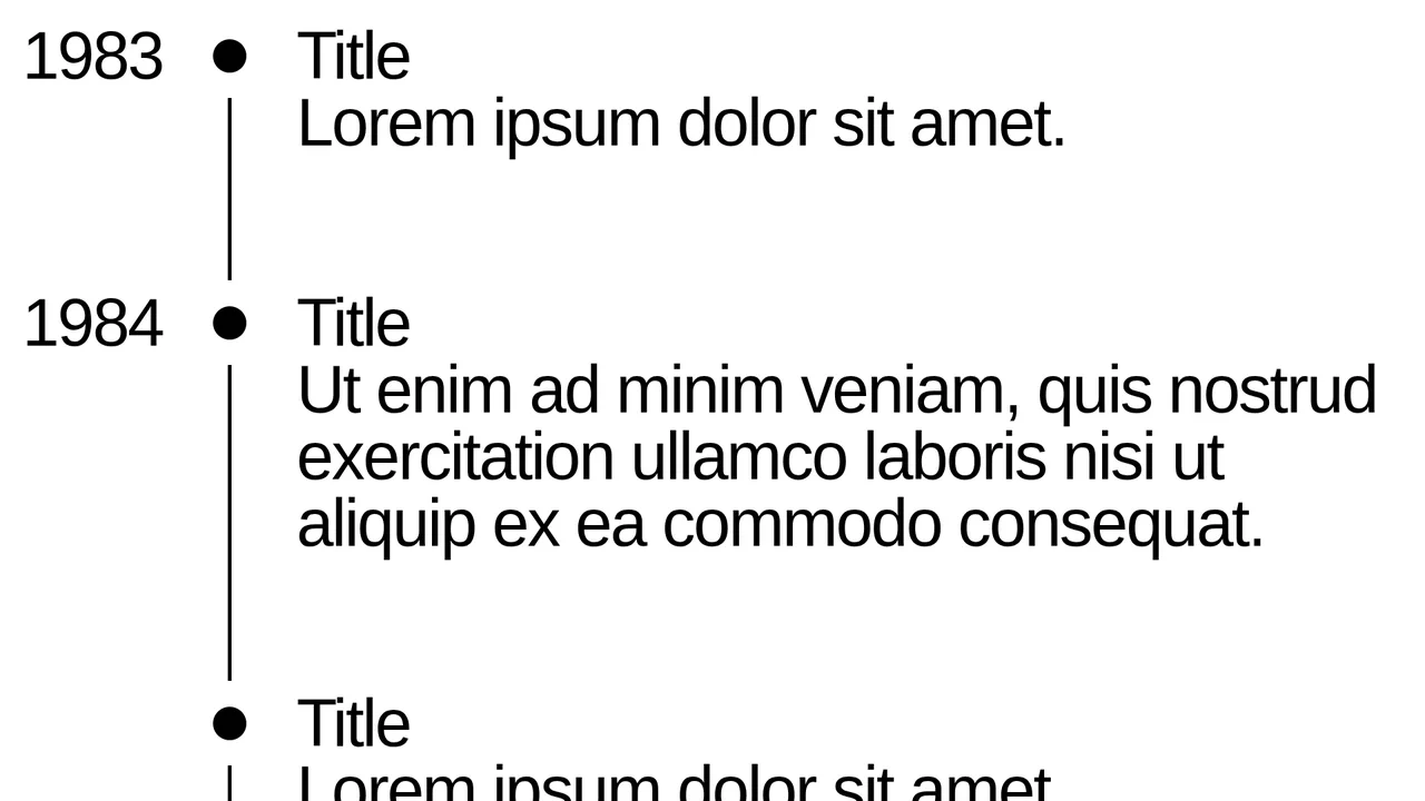 Timeline with Sticky Dates