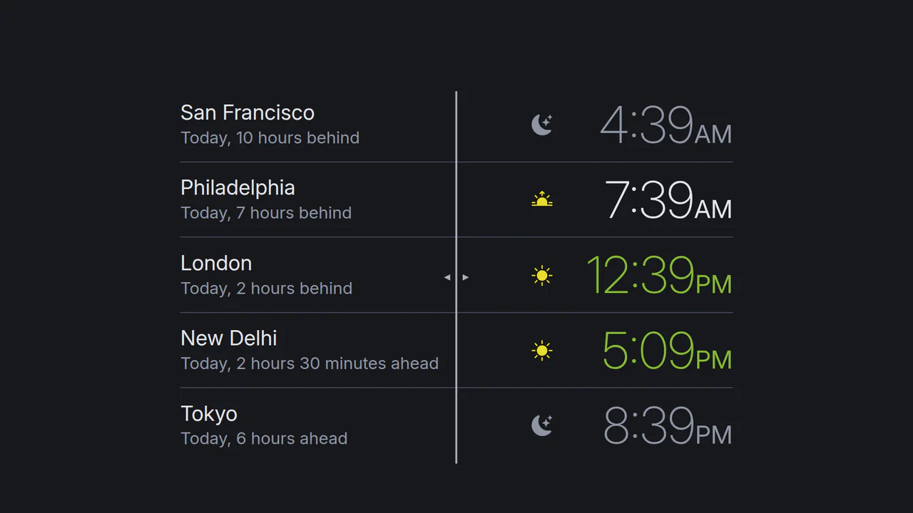 World Clock Slider