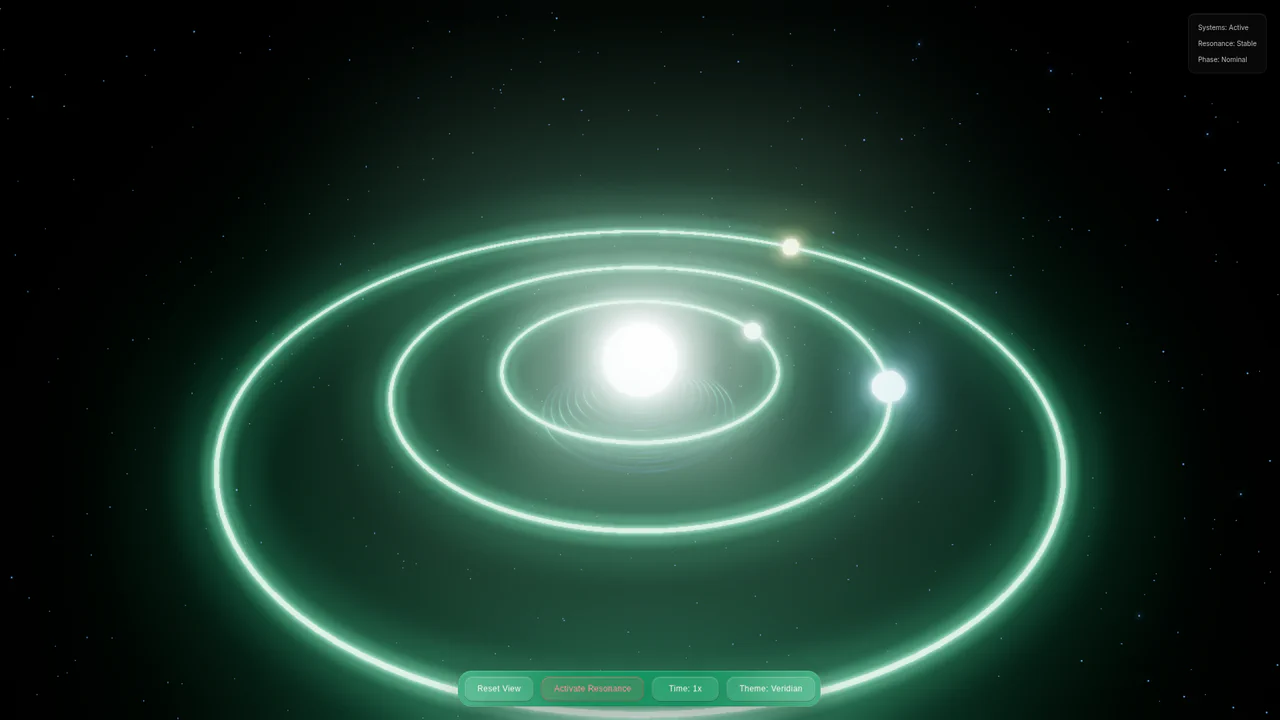 Interactive 3D Orrery with Three.js