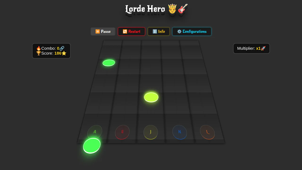 Lorde Hero Rhythm Game