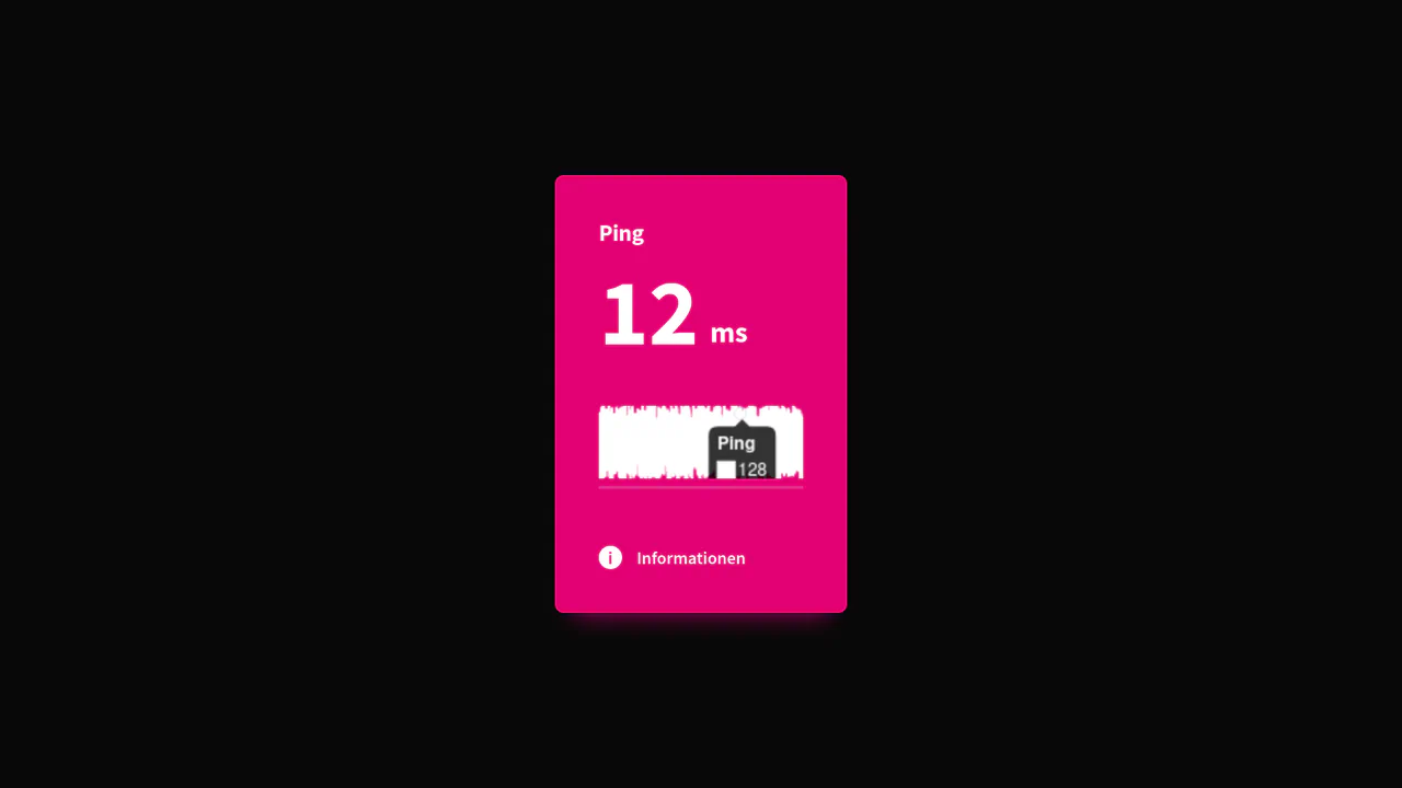 ChartJS Ping Animation Card