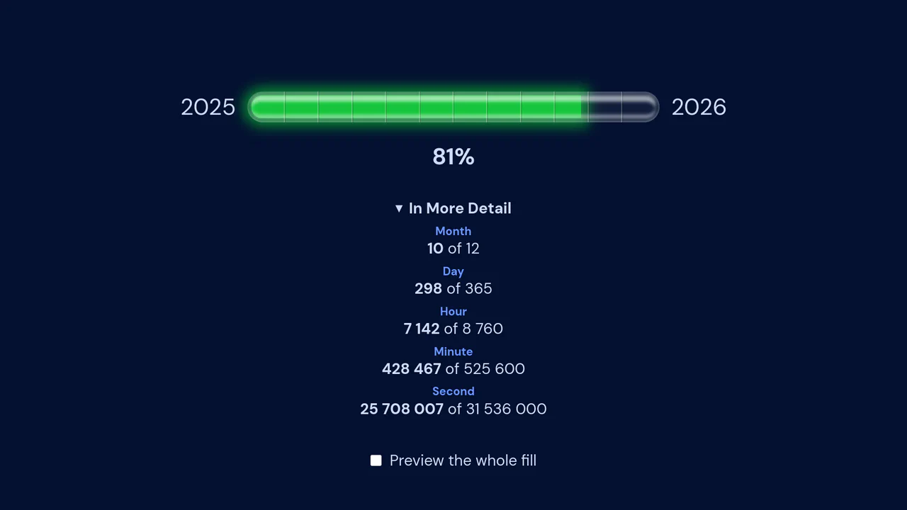 Year Progress Component