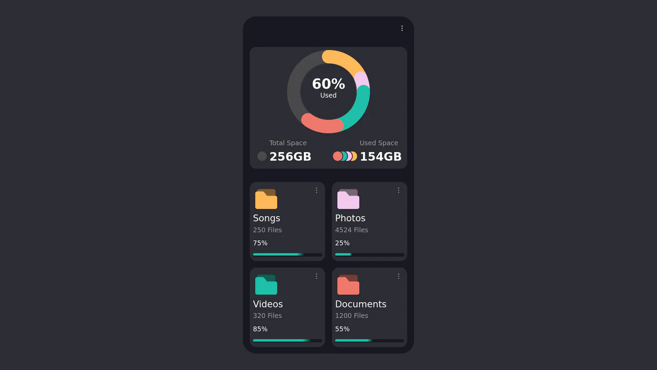 CSS Donut Chart for a File Manager UI