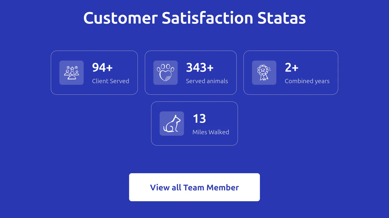 Customer Satisfaction Counter