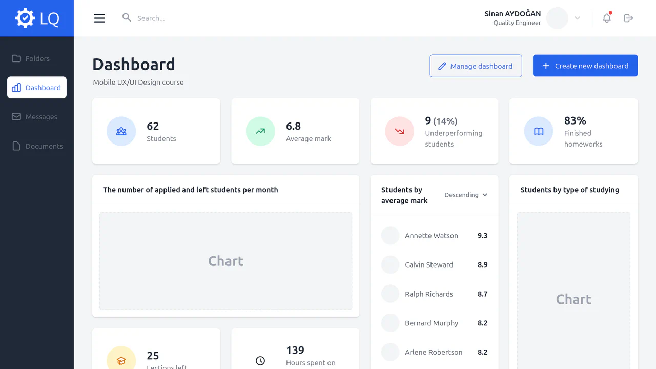 LQ Tailwind Admin Dashboard