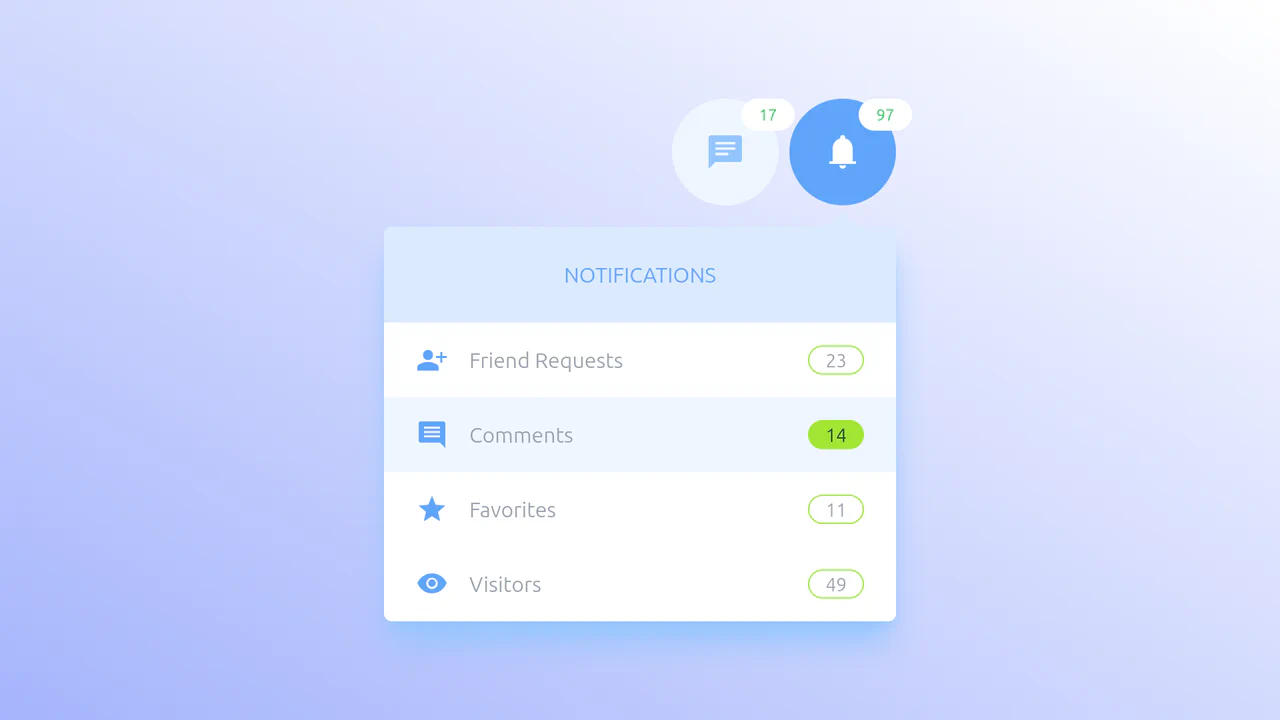 Tailwind Notifications and Messages