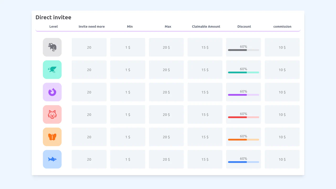 Responsive Icon Table with Tailwind