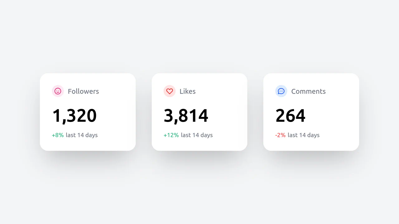 Social Stat Tiles with Tailwind CSS