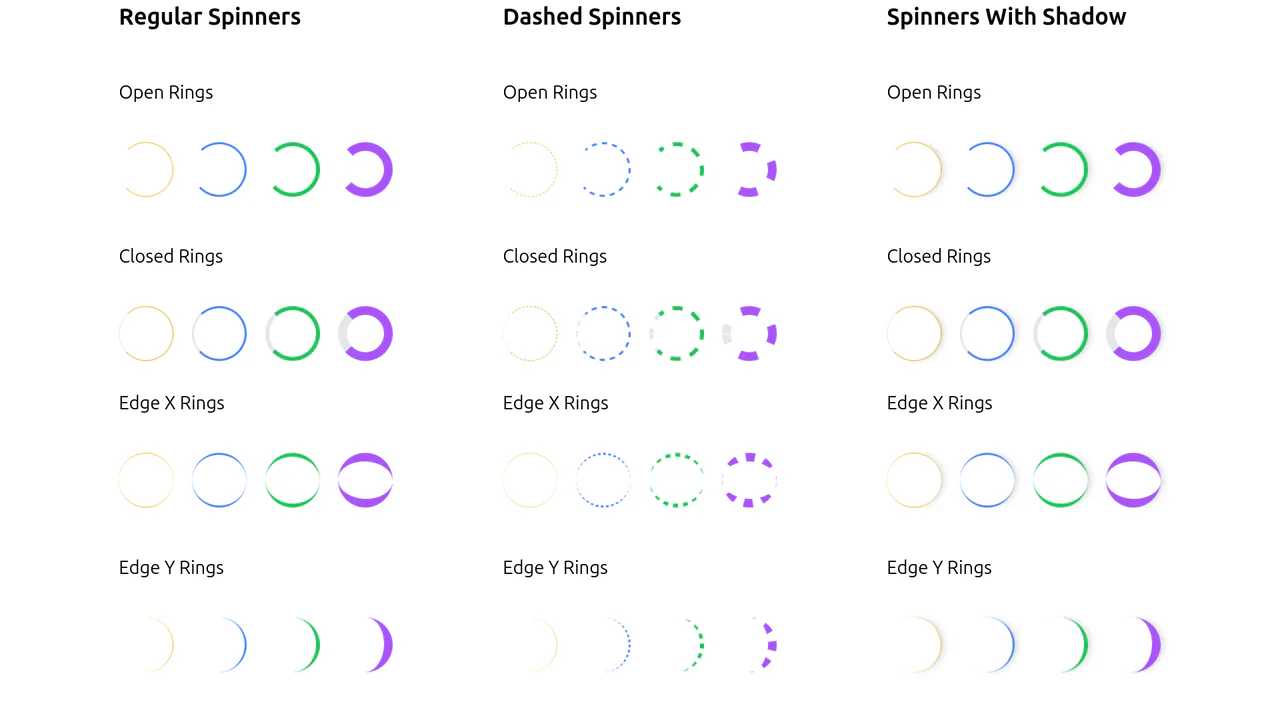 Tailwind Spinner Collection