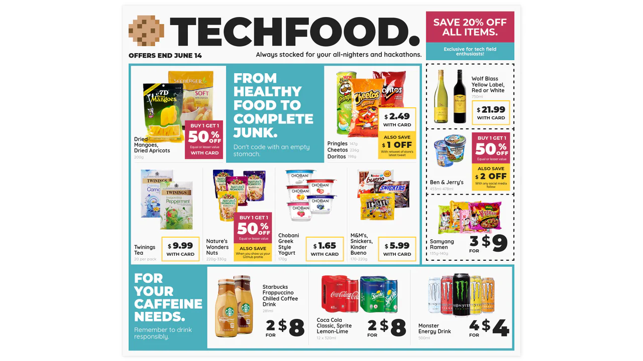 A crowded grocery store flyer layout titled 'Techfood', featuring grid-based product listings for snacks and drinks with discount badges and varied cell sizes.