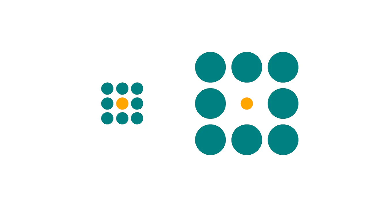 Two sets of circles demonstrating the Ebbinghaus illusion, merging on hover to prove the central circles are identical in size