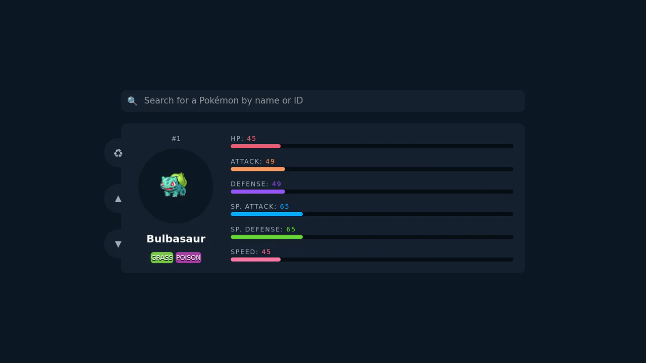 Dark themed dashboard displaying Pokemon stats with colorful progress bars and a search input