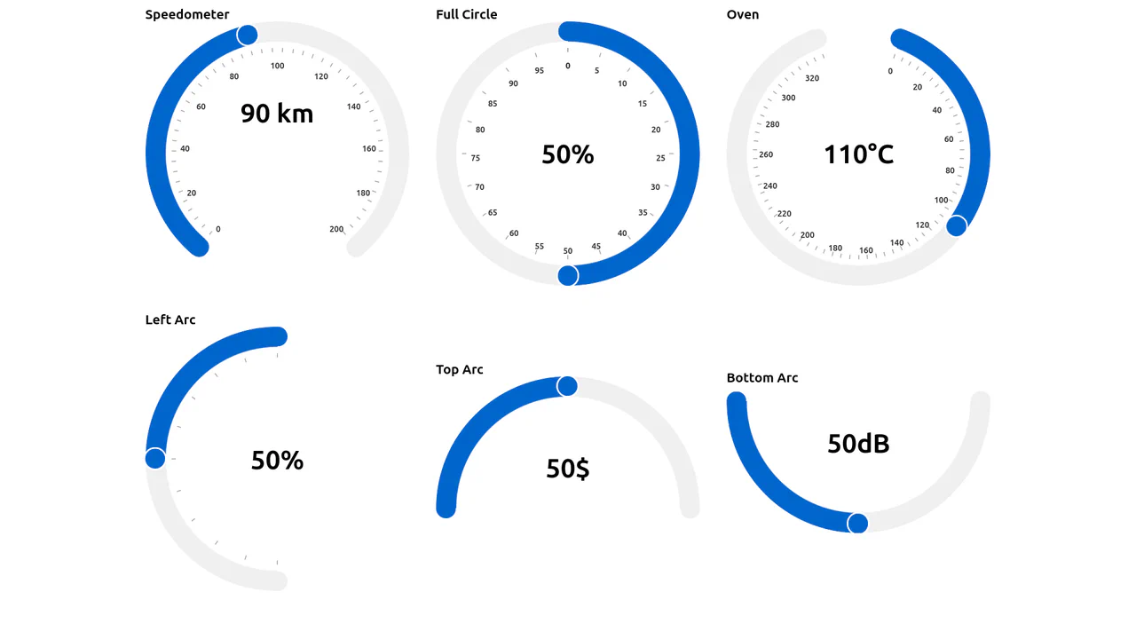 Web component range slider supporting custom indicators, labels, various arcs, and keyboard/touch events using Shadow DOM.