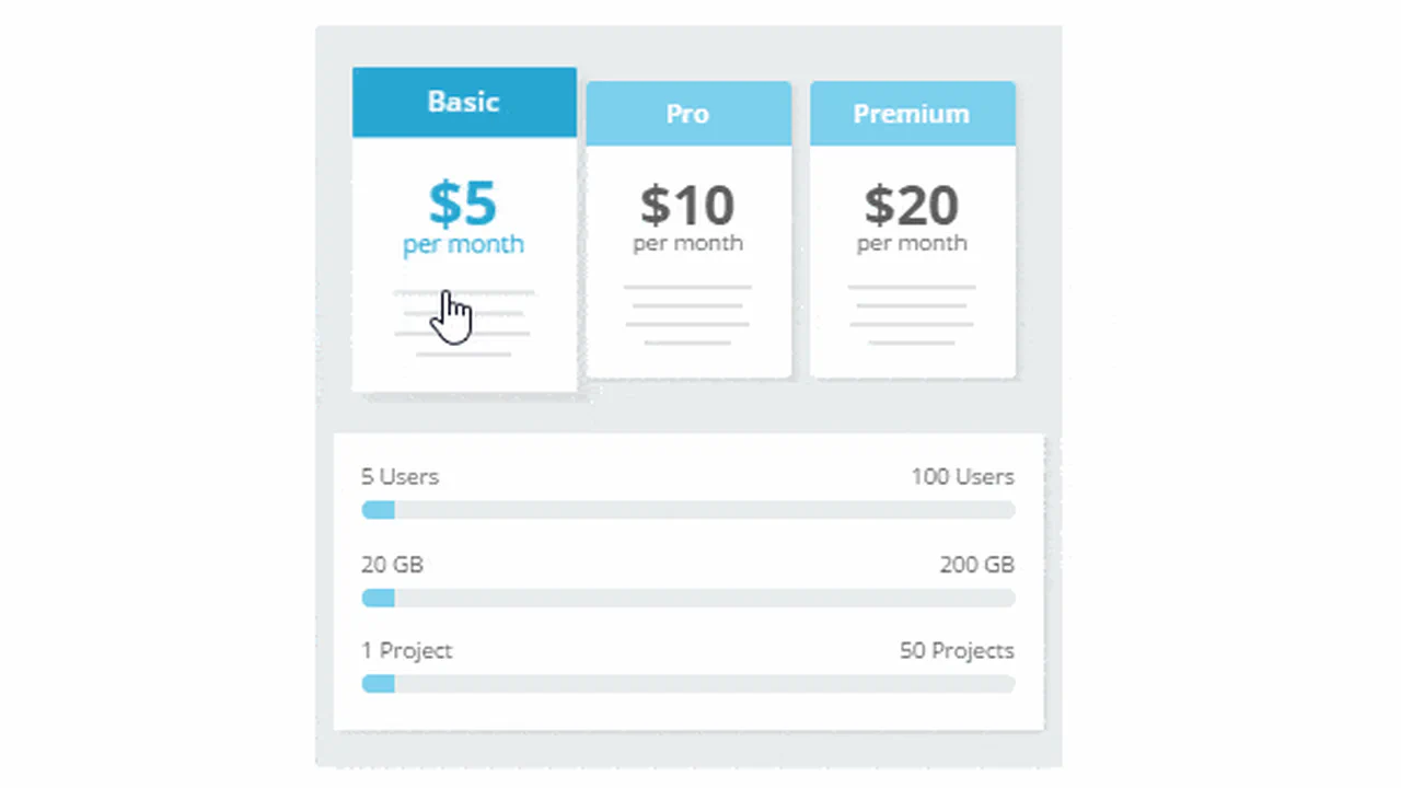 Price Table