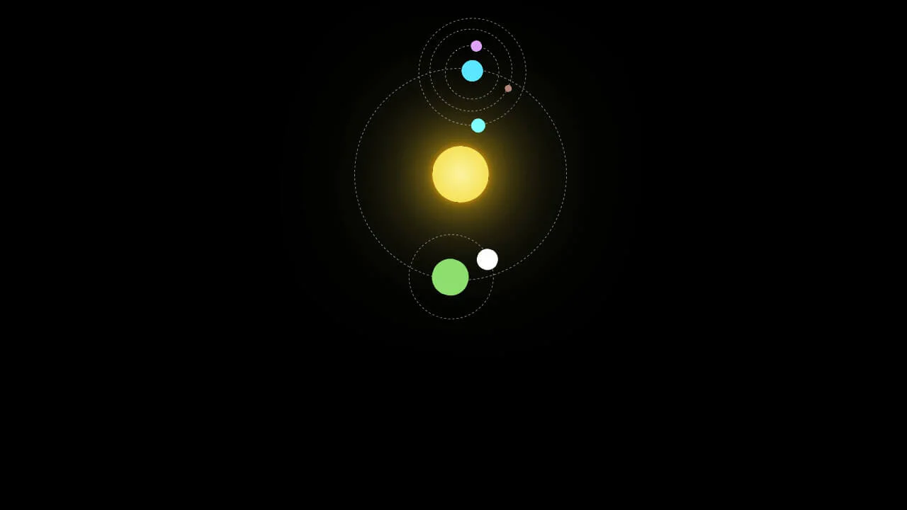 Orbital CSS