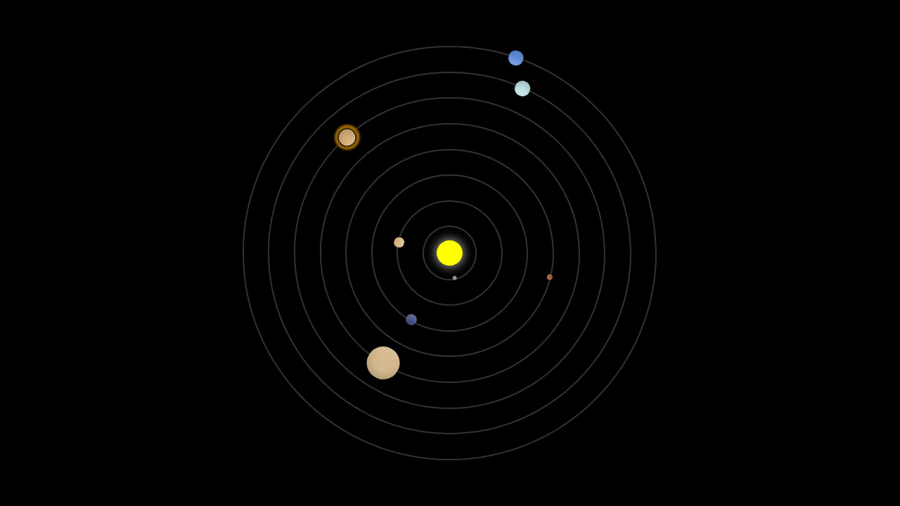 Sass Solar System
