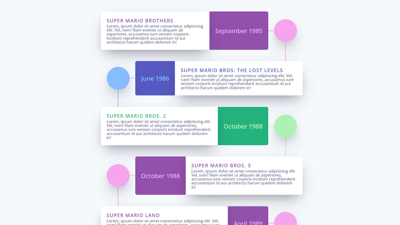 TimeLine