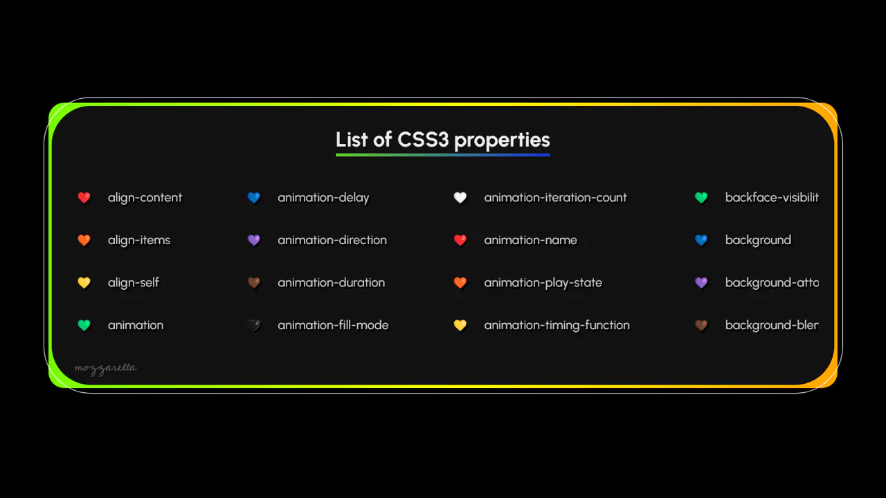 CSS3 List. Spinning Heart List-Style