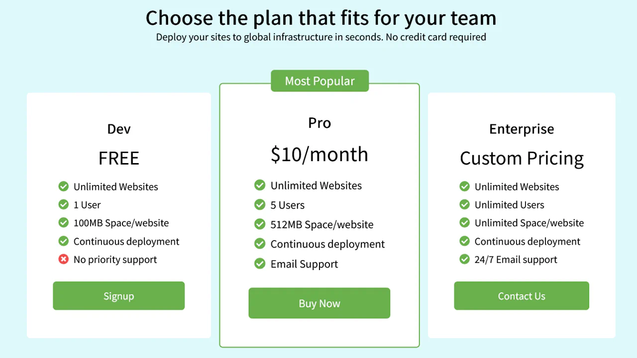 Pricing Table Design