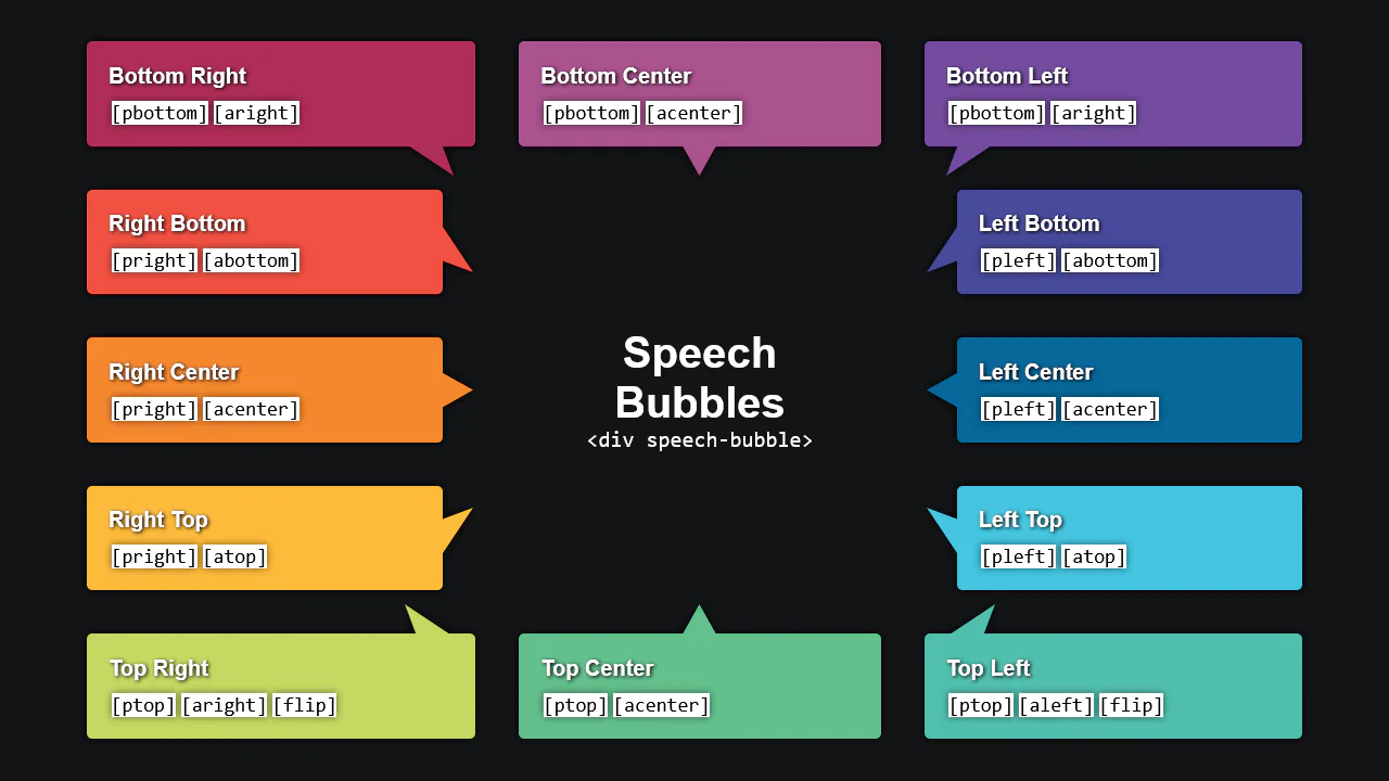 Speech Bubbles