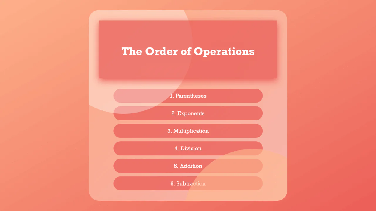 The Order of Operations