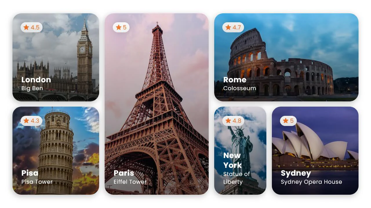Top Destinations