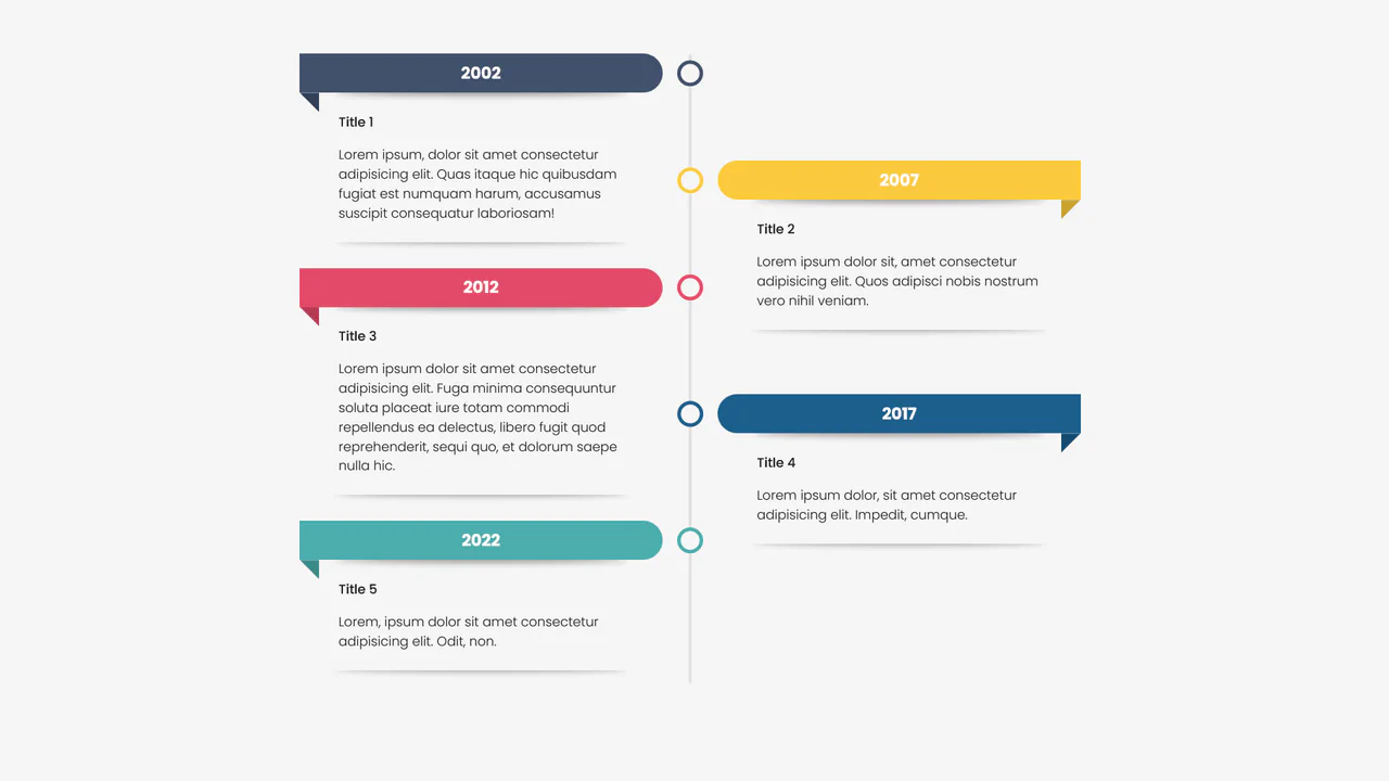 UL Timeline Cards