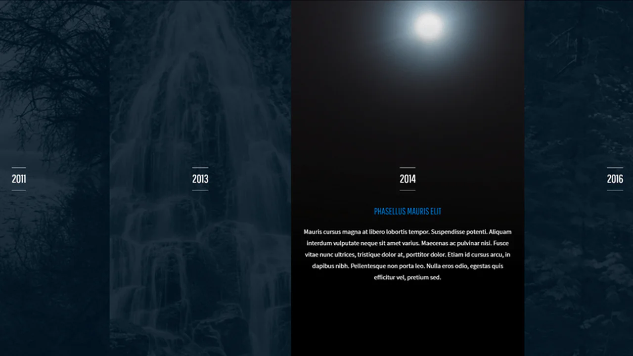 4 Panel Timeline CSS