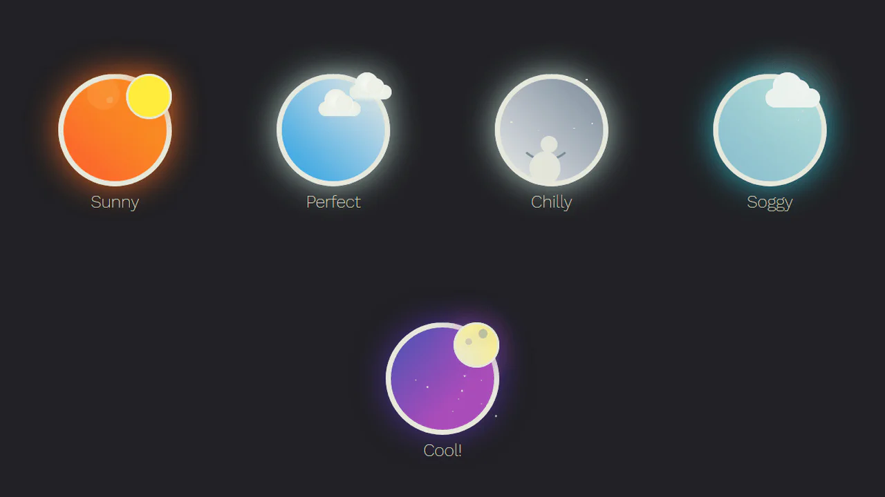 Animated CSS Weather Icons