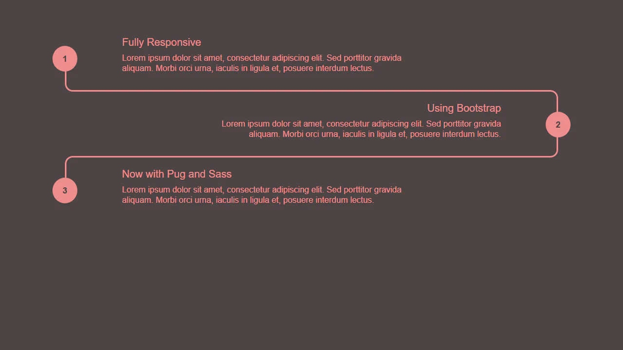 CSS Vertical Timeline