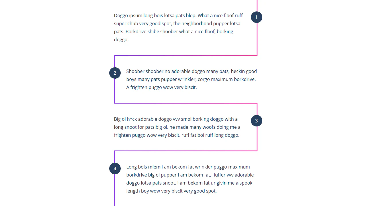 Timeline