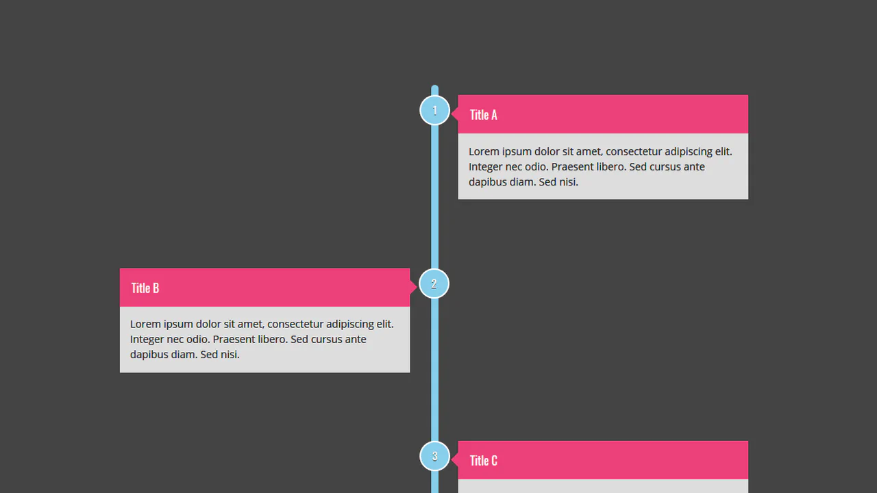 Timeline Created with CSS Grid