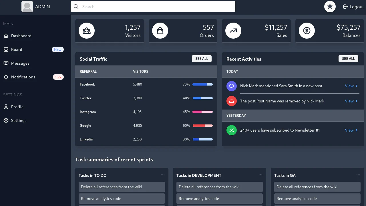 Admin Dashboard Along with Dark Mode & Responsive Sidebar