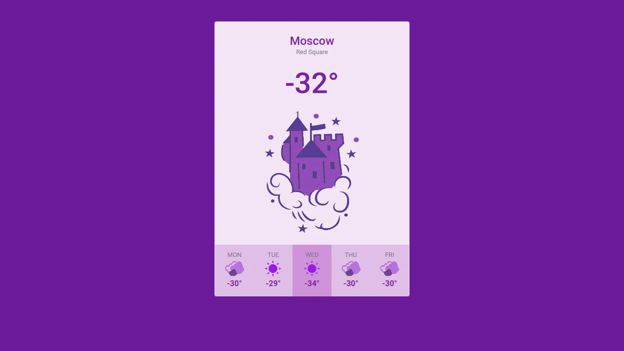 Bootstrap 4 Climate Report
