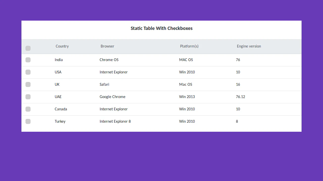 Bootstrap 4 Static Table