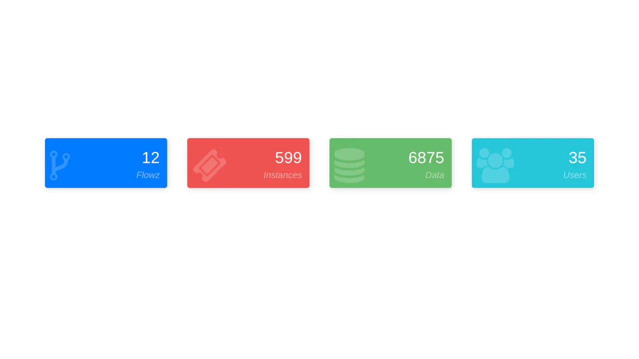 Bootstrap Admin Cards Counter Cards