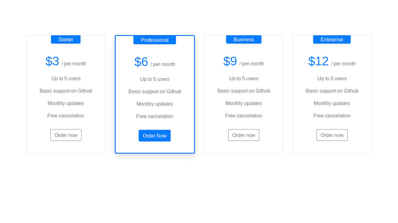 Bootstrap Simple & Clean Pricing table