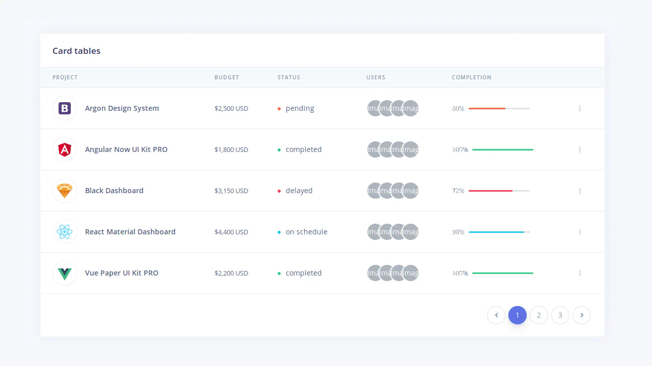 Bootstrap Table
