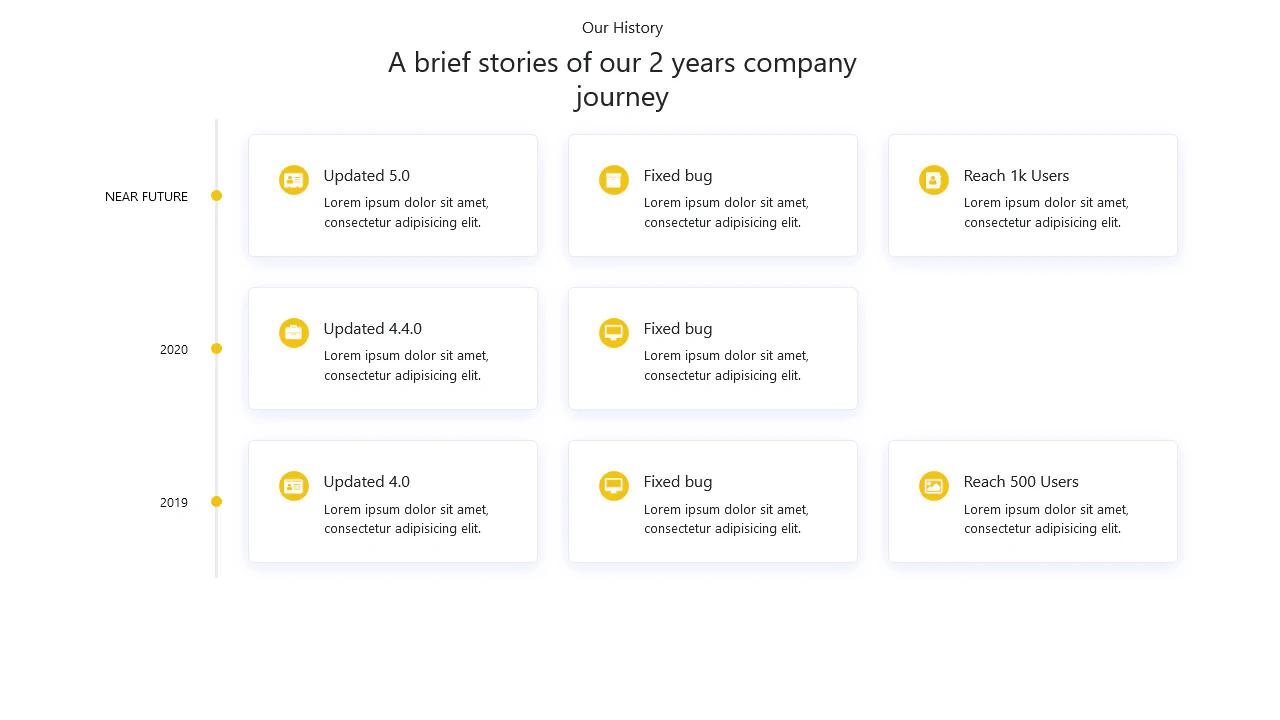 Bootstrap Timeline Events Area