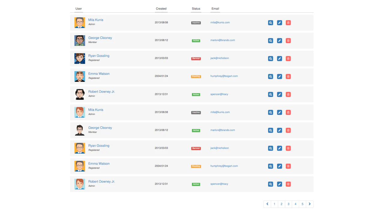 Bootstrap User List Page