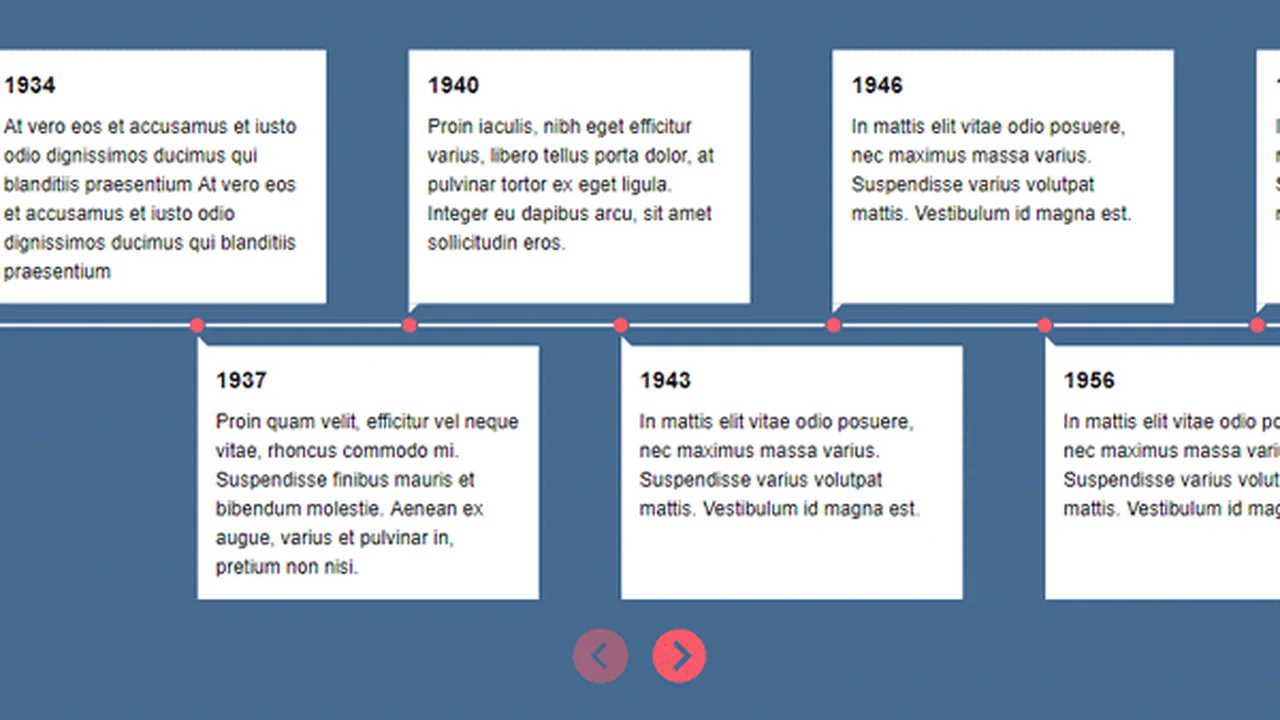 Horizontal Timeline