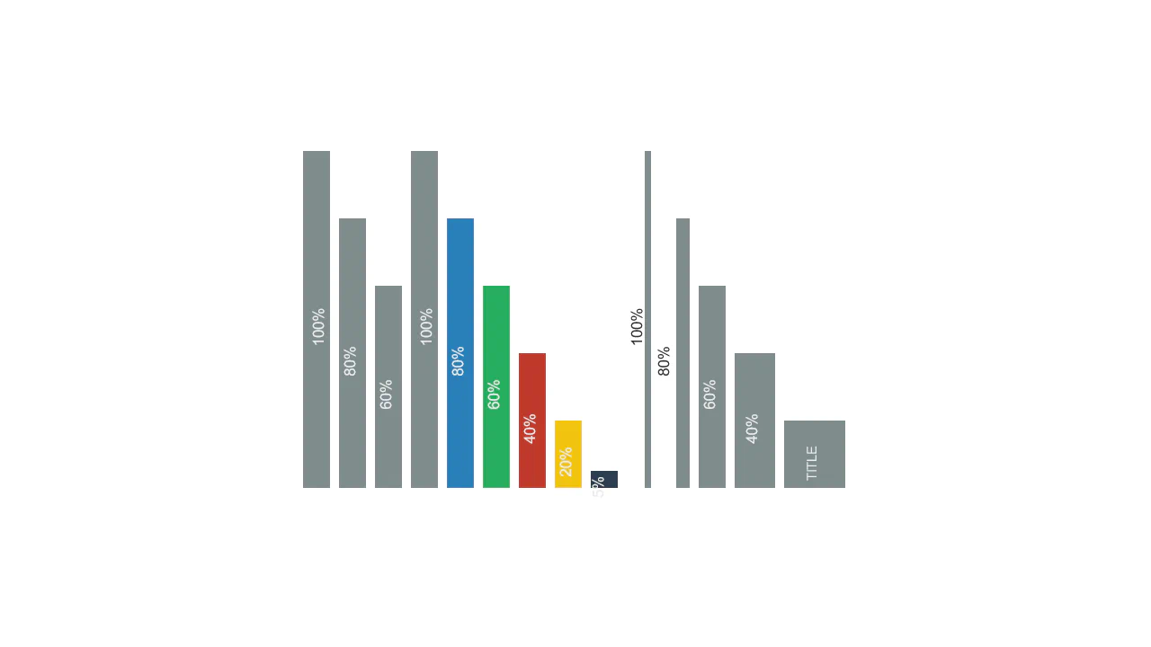 chart.css
