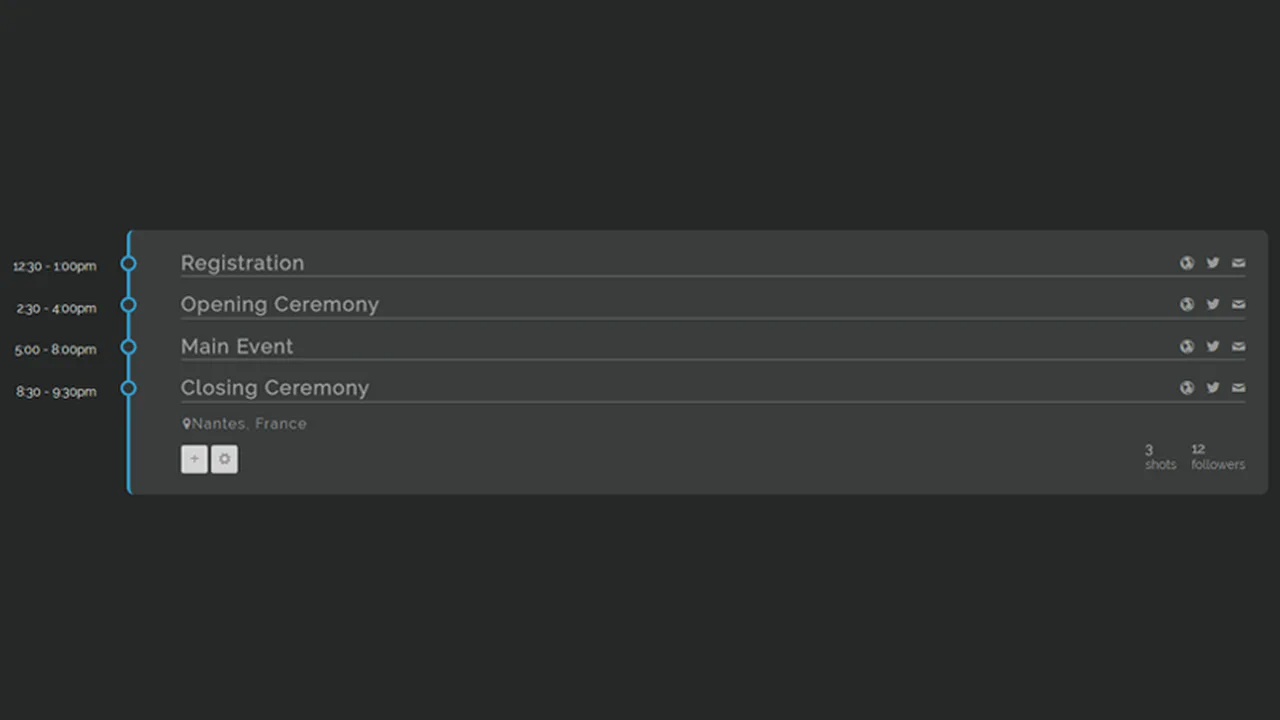 Collapsable Timeline