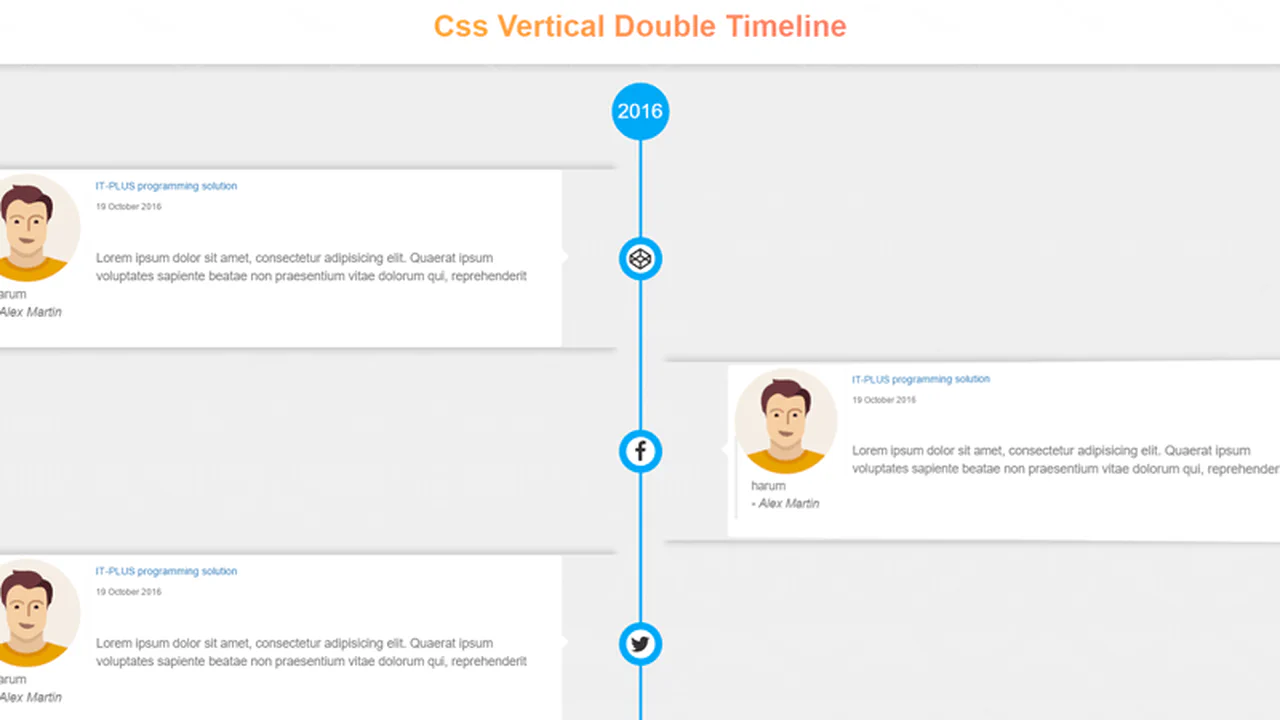 Comments & Feeadbacks & History Timeline