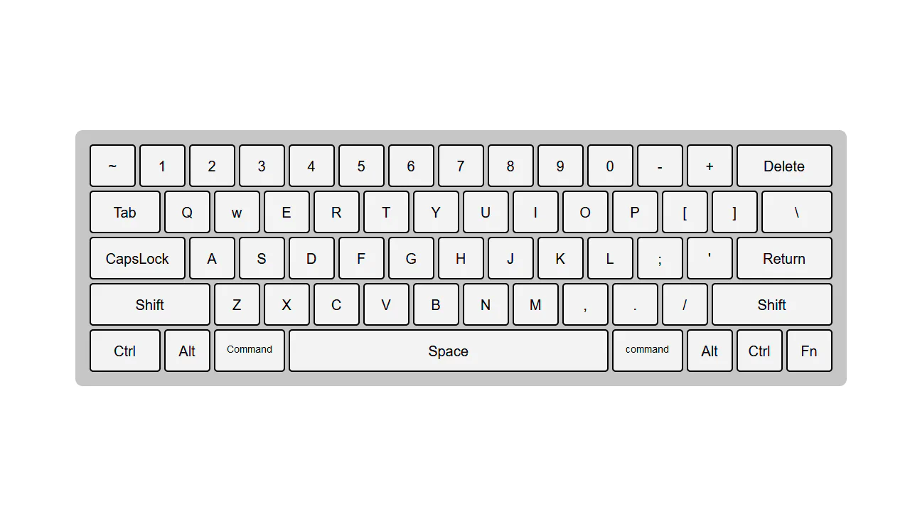 CSS Grid Experiment: Keyboard Layout