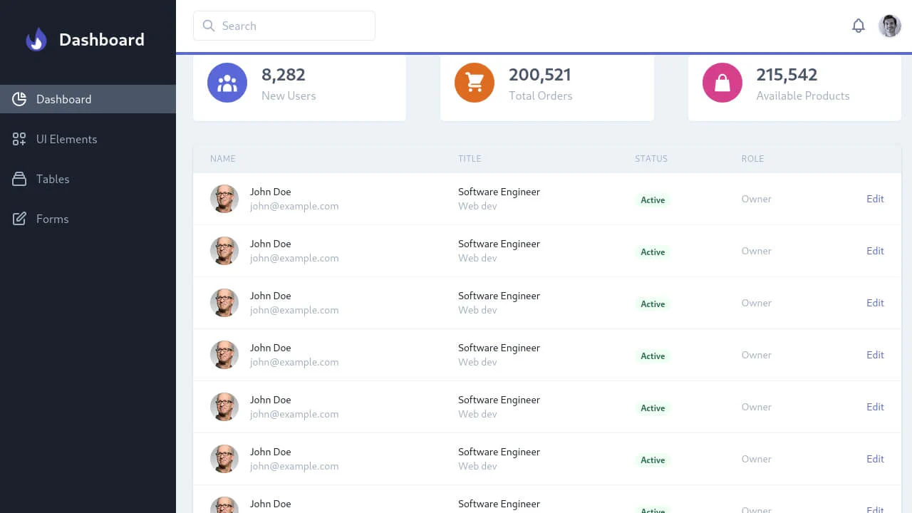 Dashboard Template
