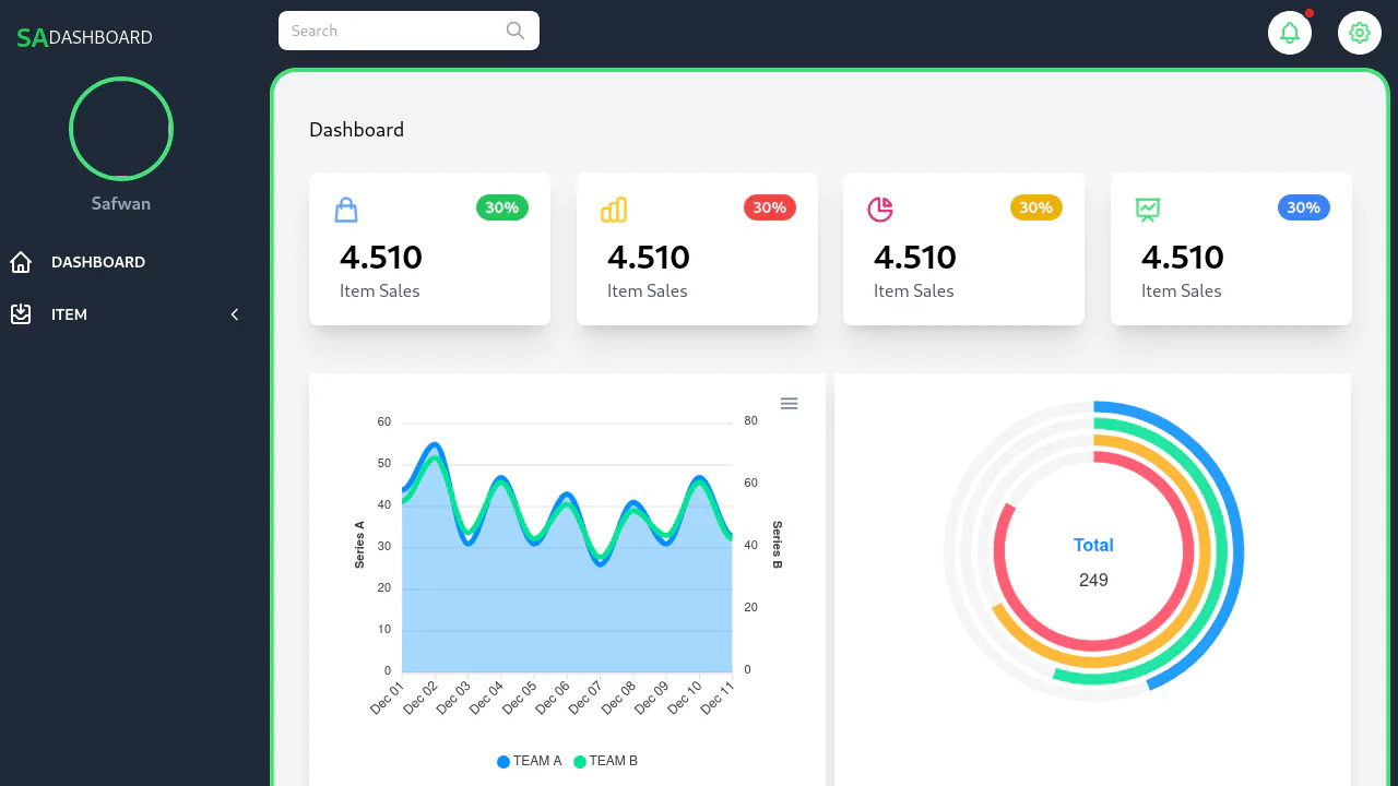 Dashboard